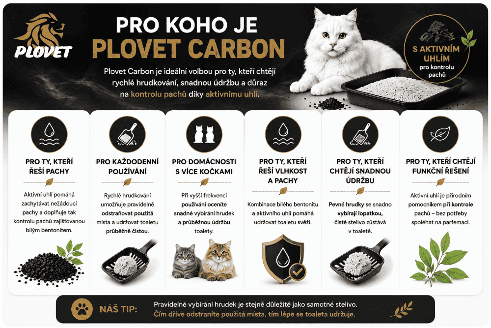Přehled výhod steliva Plovet Carbon